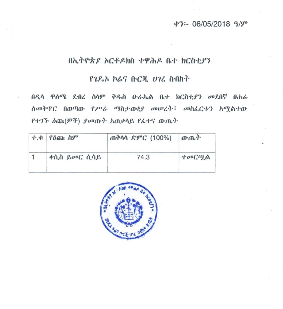 የፈተና ውጤት!